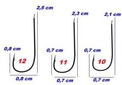 Maruto 9491 RV Çapraz Ağız İğne
