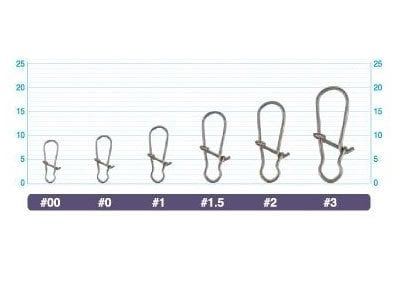 Owner 4183 Quick Snap