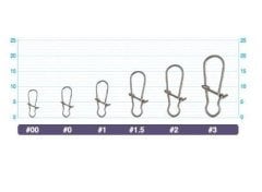 Owner 4183 Quick Snap