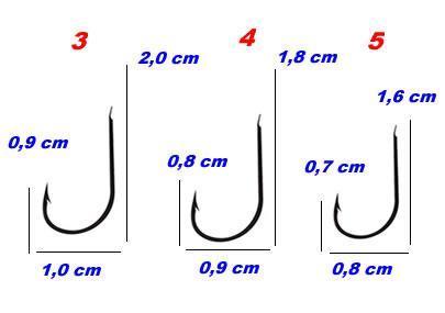 Maruto 5505 Siyah Nikel İğne