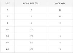 Hayabusa HCRL 186 İğne