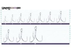 Owner ST-46TN 2X Üçlü İğne