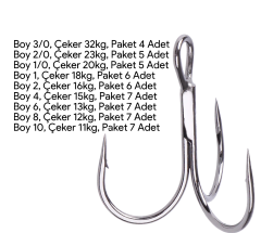 Kaminari Shogun 1215 Round Nikel Üçlü İğne