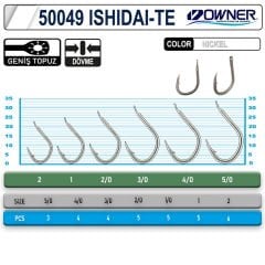 OWNER 50049 ISHIDAI-TE