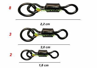 Effe Inox Halkalı Fırdöndü