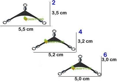 Effe Çift Yönlü Fırdöndü