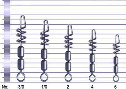 Effe Boğumlu Fırdöndü
