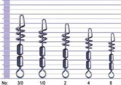 Effe Boğumlu Fırdöndü