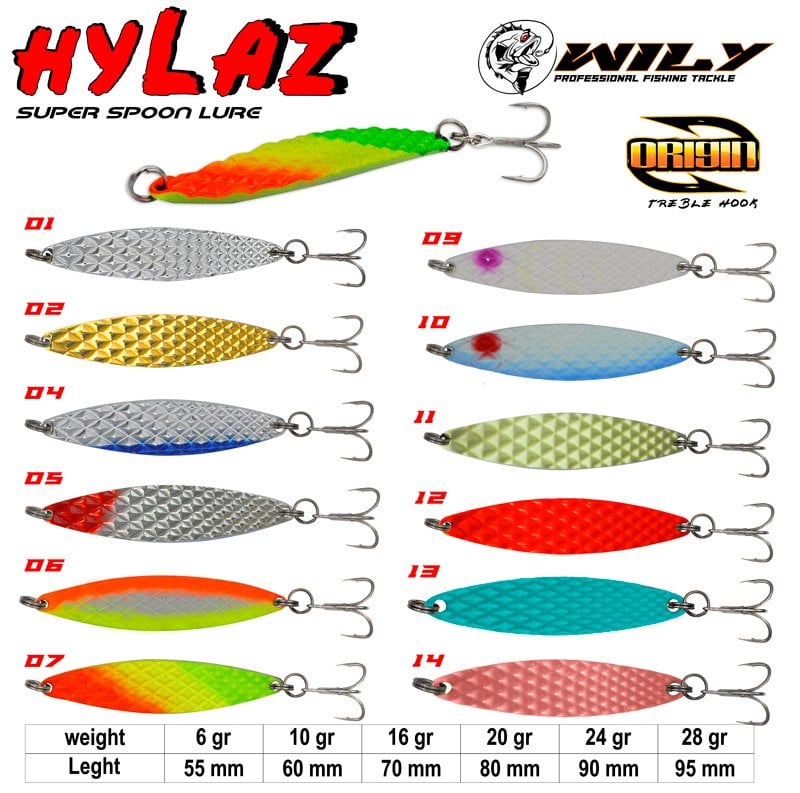 Wily Hylaz 80 mm 20 gr Paslanmaz Kaşık