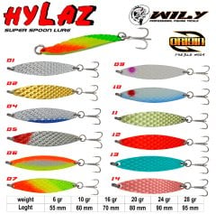 Wily Hylaz 80 mm 20 gr Paslanmaz Kaşık