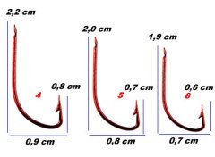 Youvella 1311R Karbon İğne 100 adet