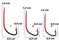Youvella 1311R Karbon İğne 100 adet