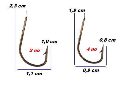Youvella 1402 İğne 100 Adet
