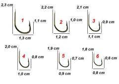 Mustad 505 İğne 50 Ad Kutu