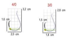 BKK Heavy Circle İğne