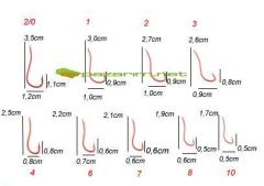 Fudo İğne 2904 Ryusen Two Sliced Karbon İğne