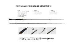 Lucky John Basara Mormix 1,83 mt 0,5-3 gr Lrf Kamış