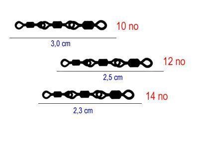 Effe Zincir Fırdöndü