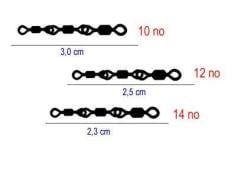 Effe Zincir Fırdöndü
