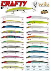 Wily Crafty 14.5 cm Maket Balık 19.5 gr (0-0.6M)