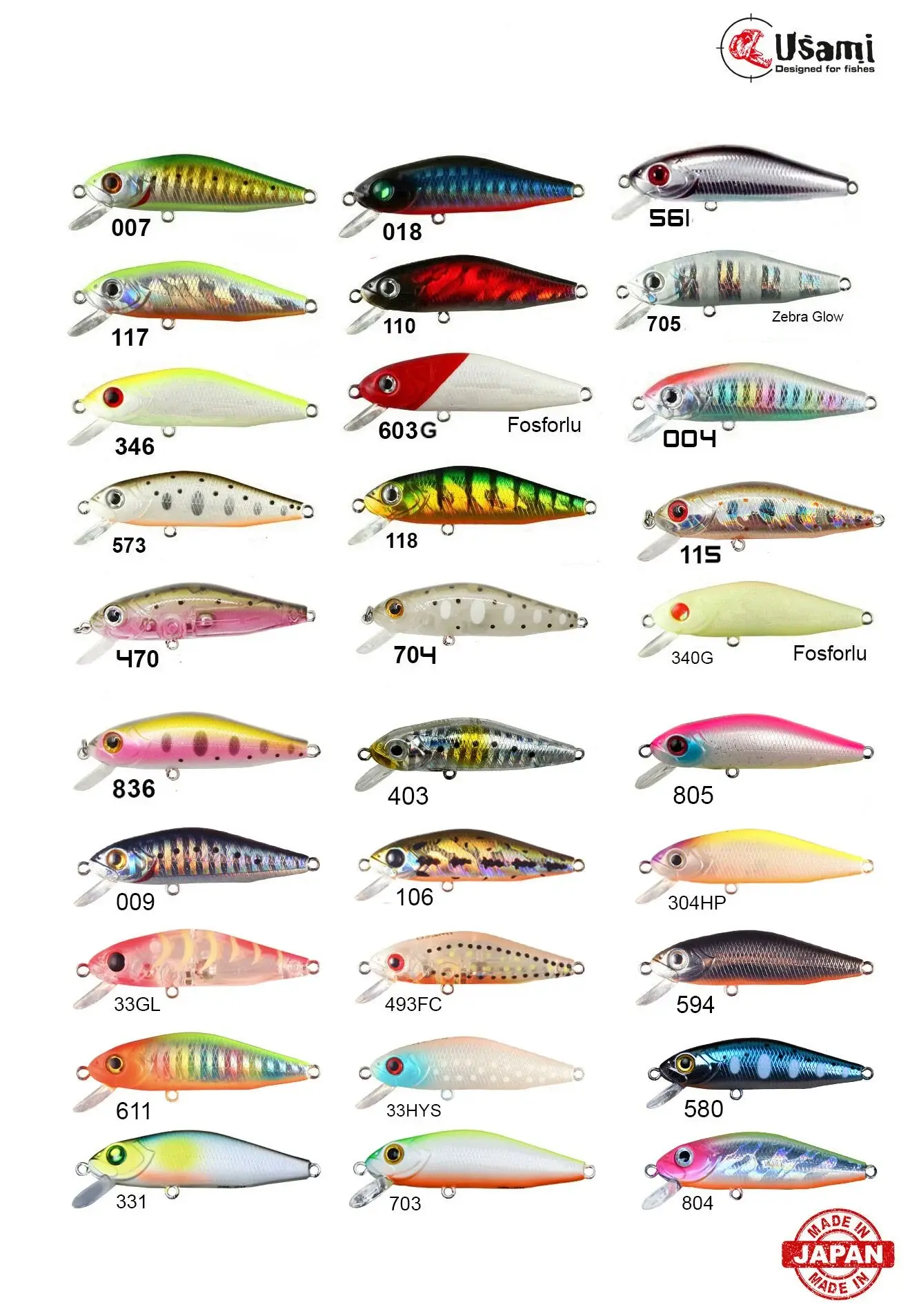 Usami Minn Shad 58F SR 4,6 gr Maket Balık