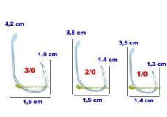 BKK Bait Holder With Ring Siyah Nikel İğne
