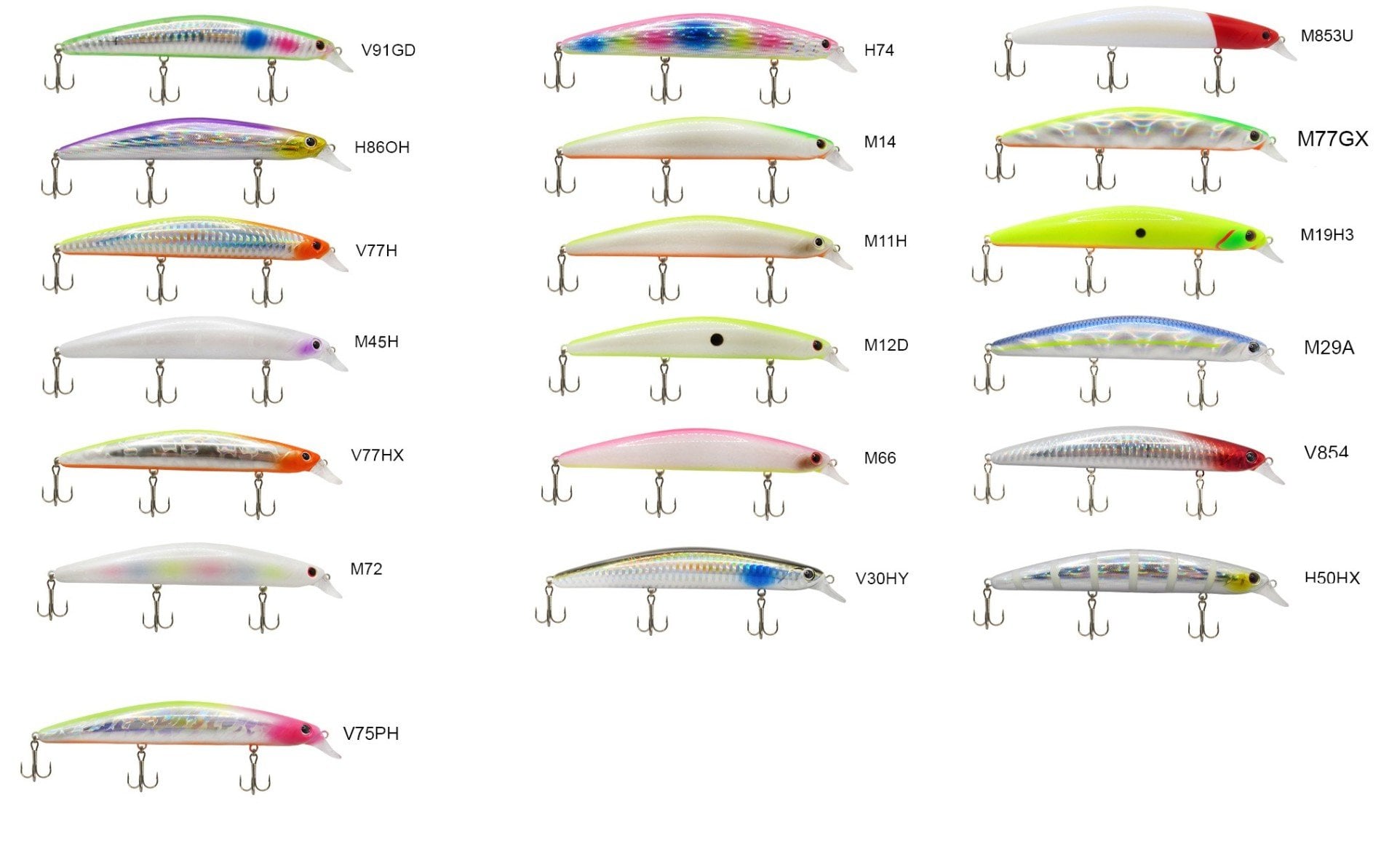 Ecotackle Ultimate Bass 125F 21 gr Suni Yem