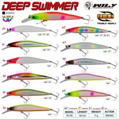 Wily Deep Swimmer 10 cm 17 gr Suni Yem