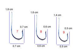 VMC 9224 Long Kırby Karbon İğne