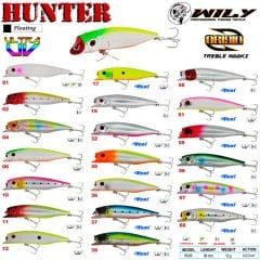 Wily Hunter 9 cm Maket Balık 12 gr (0-0.3M)