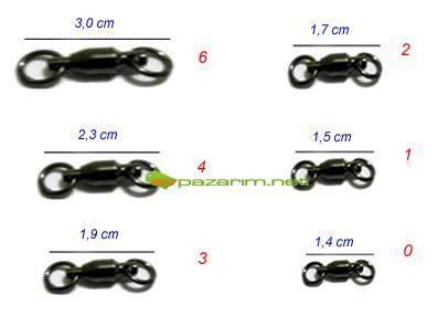 Roder 1004 Rulmanlı Fırdöndü