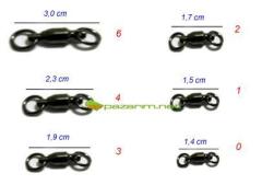 Roder 1004 Rulmanlı Fırdöndü