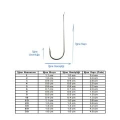 Marlin 1215C Olta İğnesi 100 adet