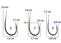 Meito W-Kentuki Chinu İğne