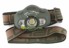 Fox Halo HT26 Kafa Lambası