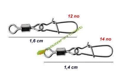 Fladen Bilyalı Kilitli Fırdöndü No:12-14