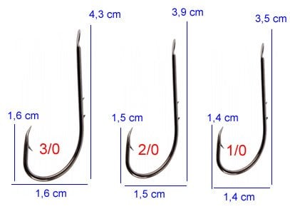 Pro Tackle Toro 8292 Bait Holder İğne