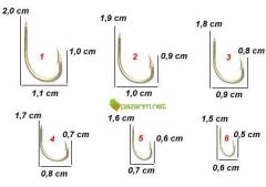 Cannelle 1535 Z 1-2-3-4-5-6 İğne