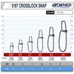 Owner 5187 Crosslock Snaps Rapala Klips